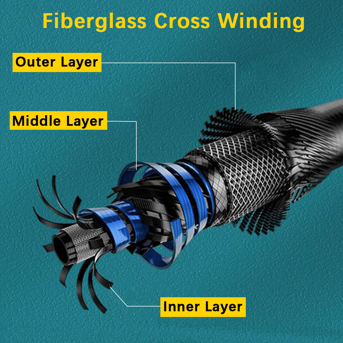 Portable Telescopic Fishing Ro - Fishing Rod Spinning 评论和价格