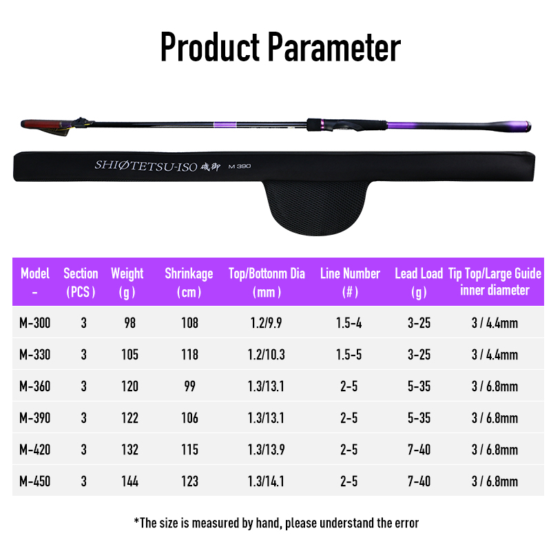 Leydun ISO Fishing Rod Toray 4 - Fishing Rod Surf 评论和价格