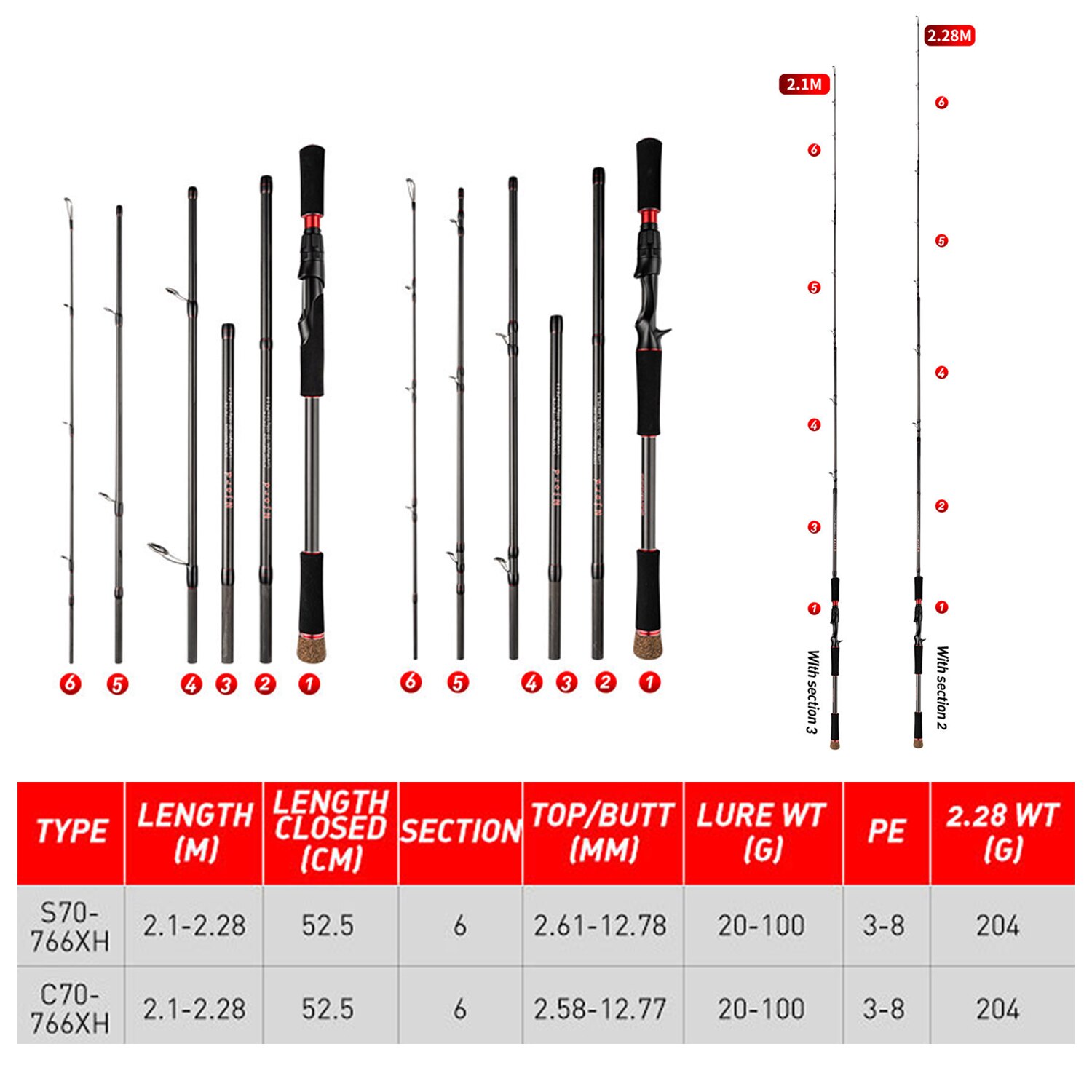Fishing Rod 6 Section Casting  - Fishing Rod Surf 评论和价格